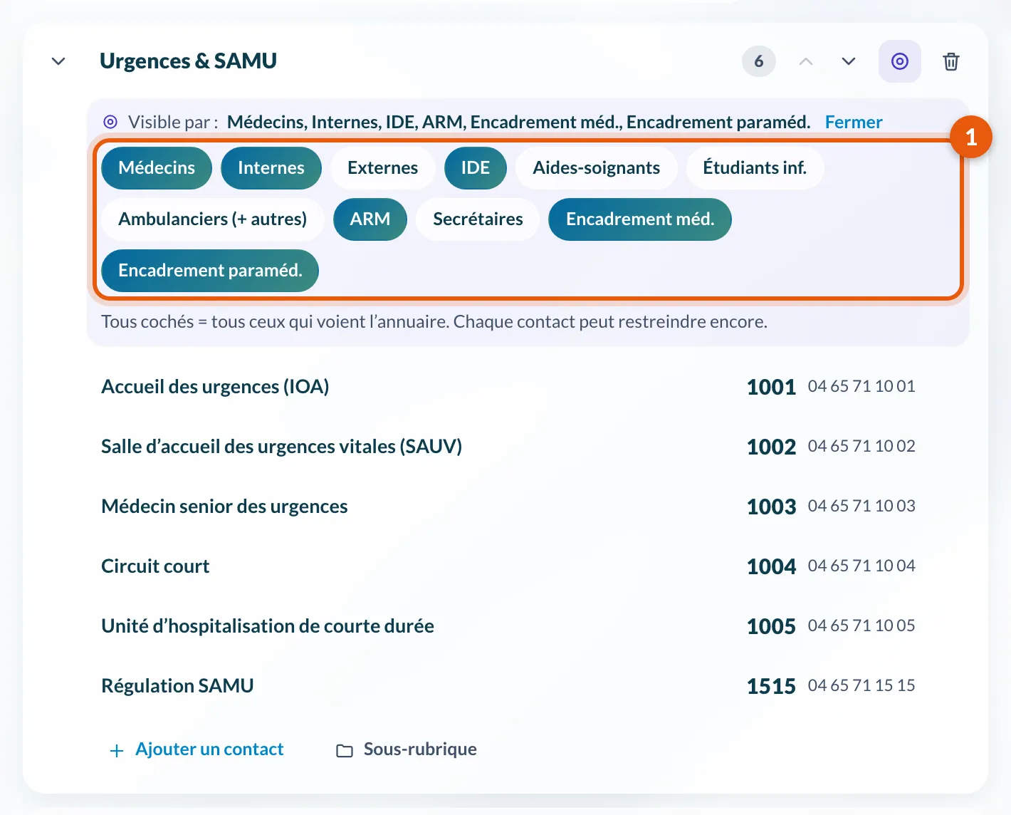 Le réglage Visible par d'une rubrique et ses puces