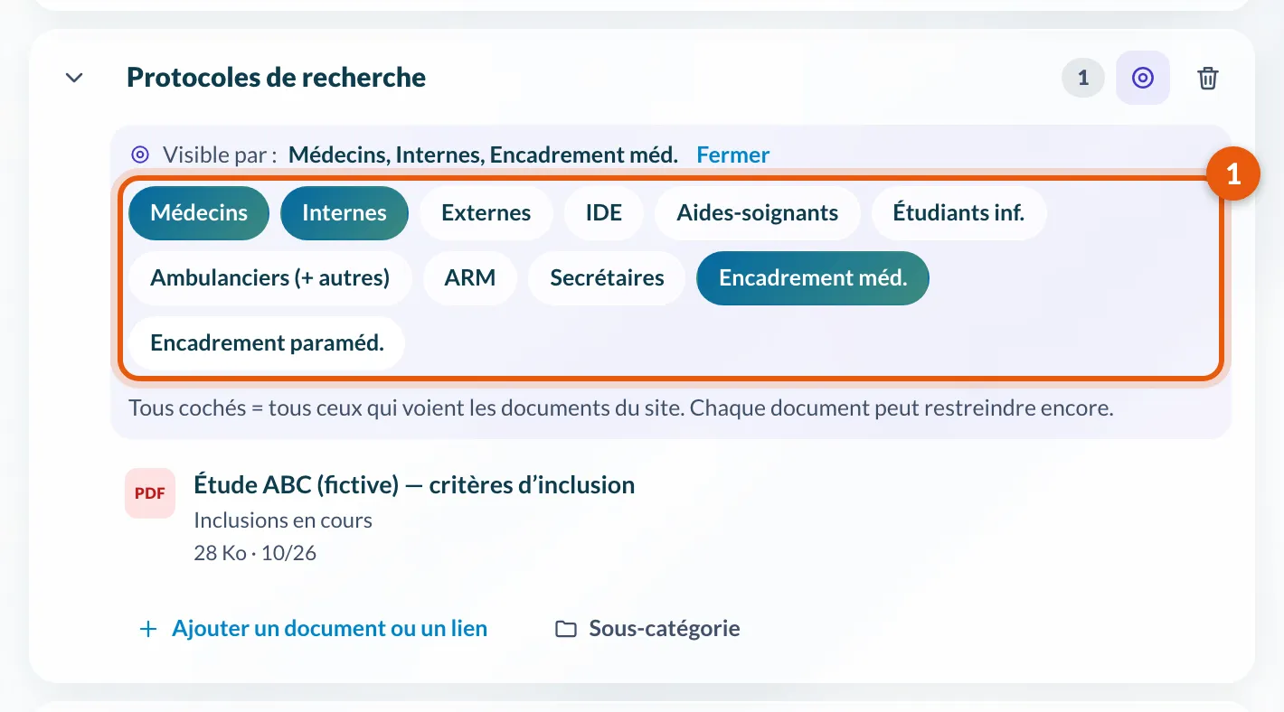Le réglage Visible par d'une catégorie et ses puces de métiers et d'étiquettes