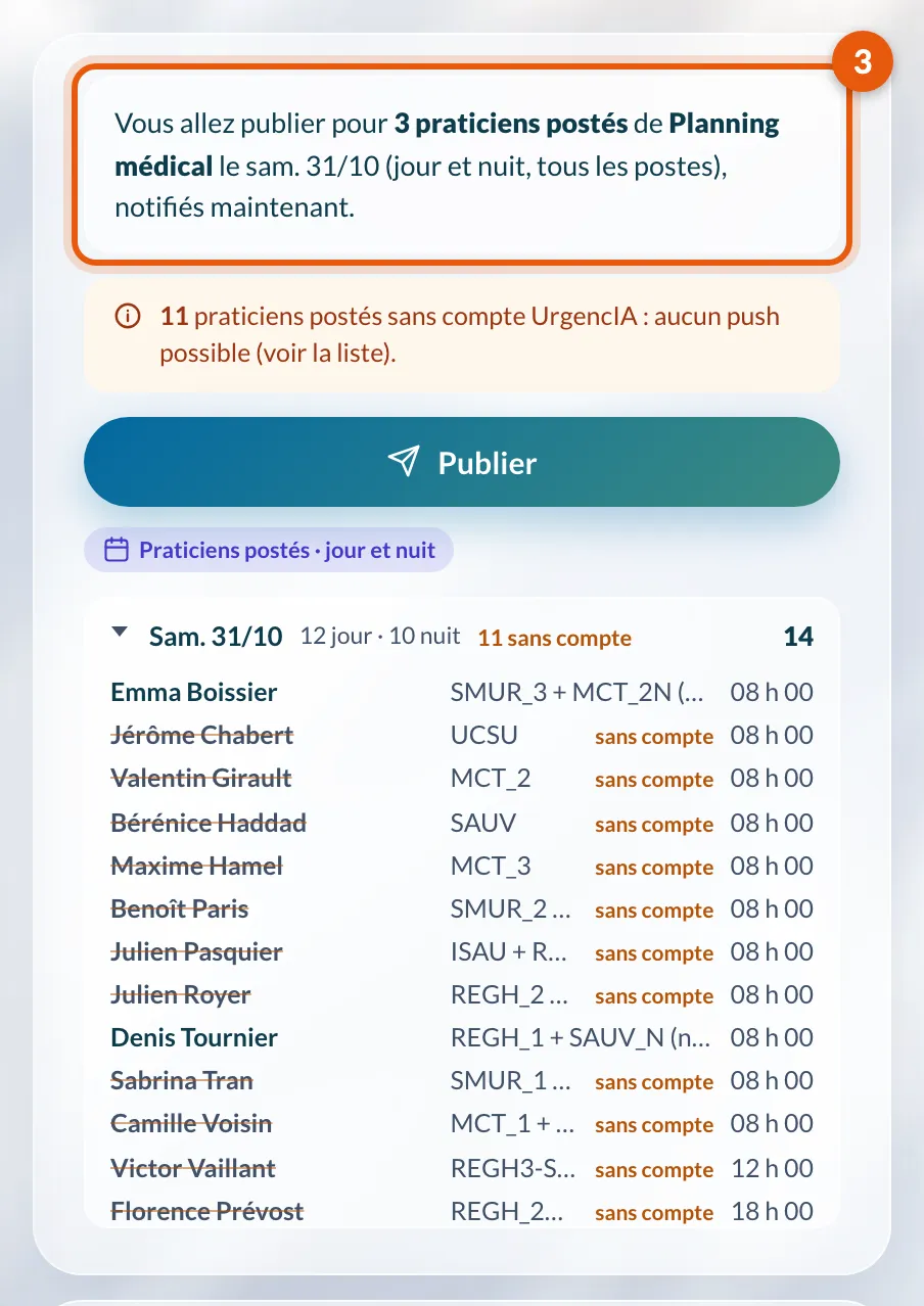 Le résumé et la liste des praticiens postés, dont ceux sans compte UrgencIA