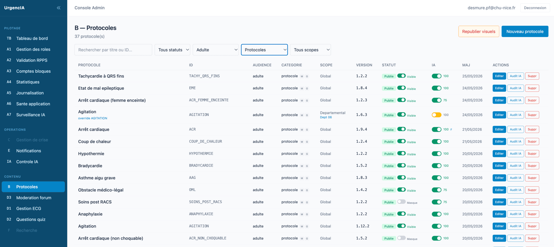 Liste des protocoles dans la console admin